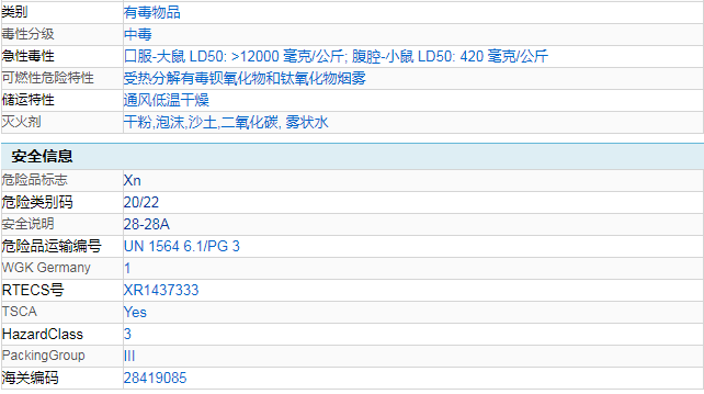 鈦酸鋇