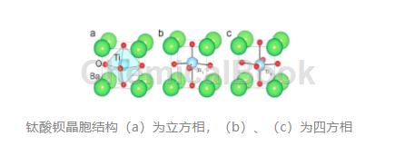 鈦酸鋇的性能參數